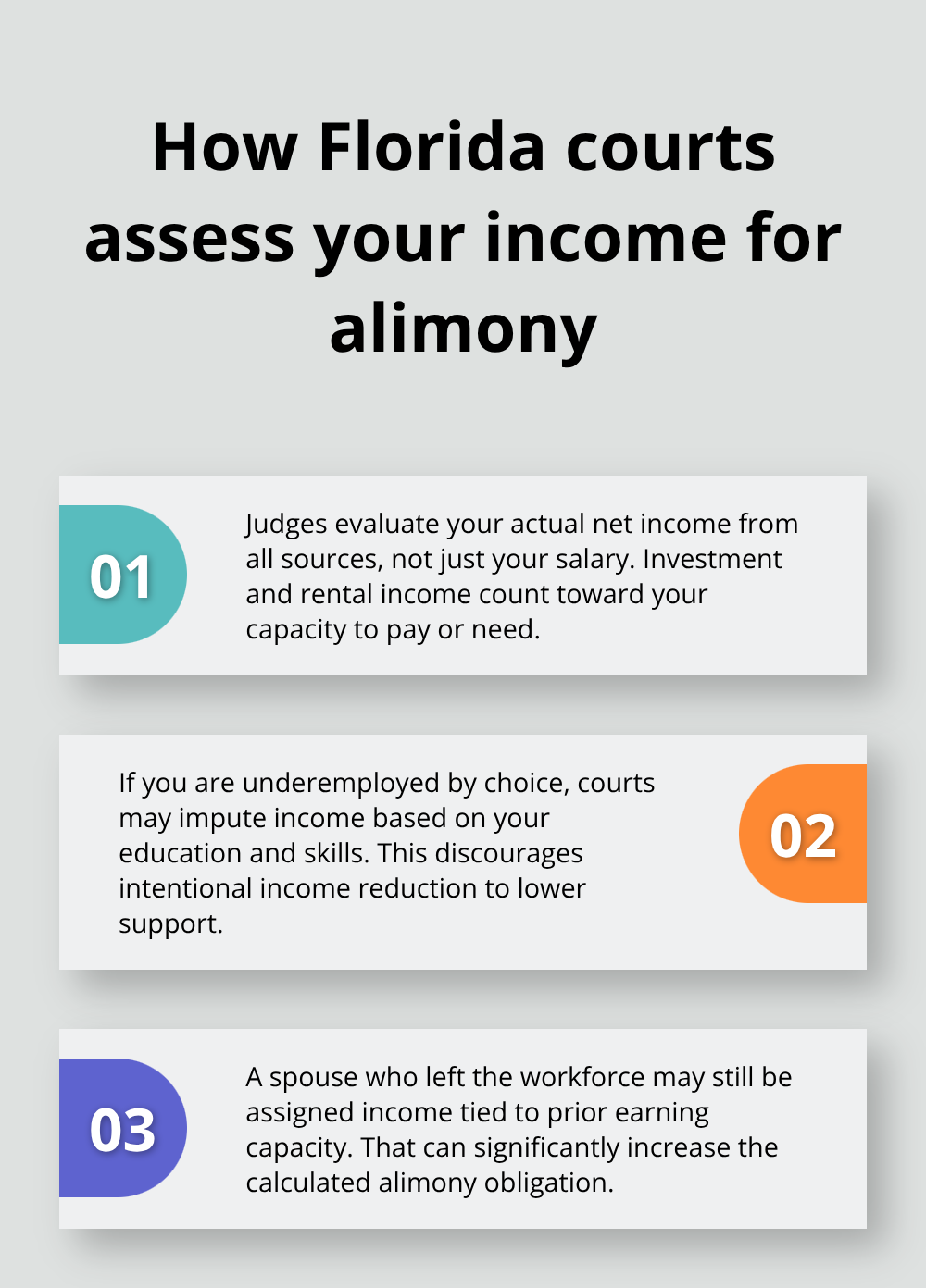 Three key ways Florida courts assess income and capacity in alimony cases - Alimony Melbourne Florida