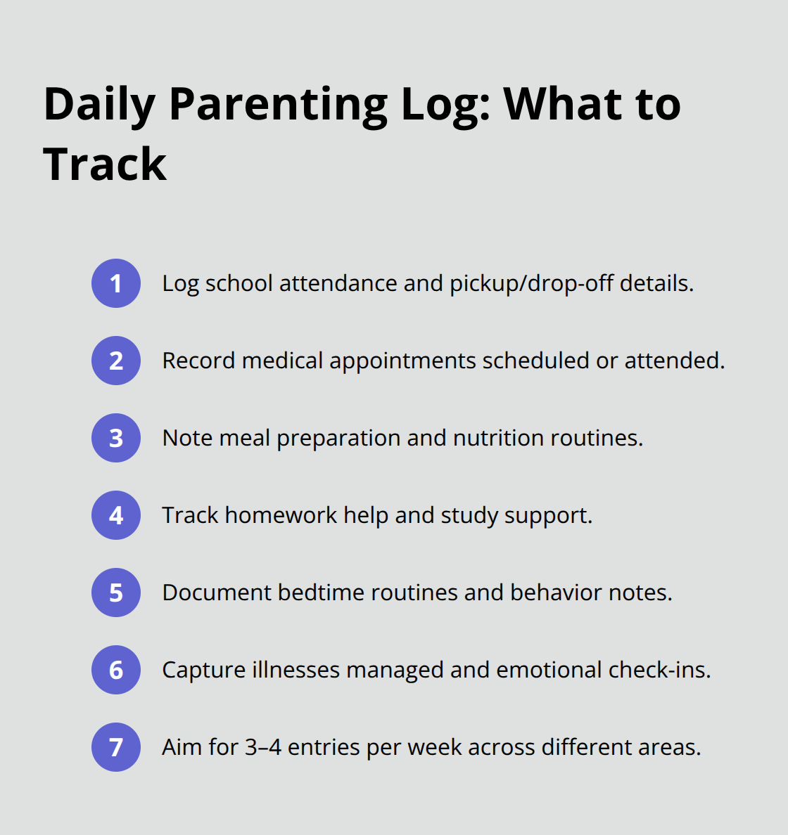 Compact checklist of key items to record in a parenting journal for custody cases. - Child custody lawyer Melbourne