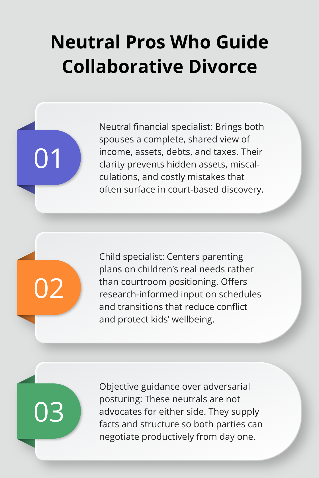 Key neutral professionals and how they improve collaborative divorce outcomes in Melbourne, Florida