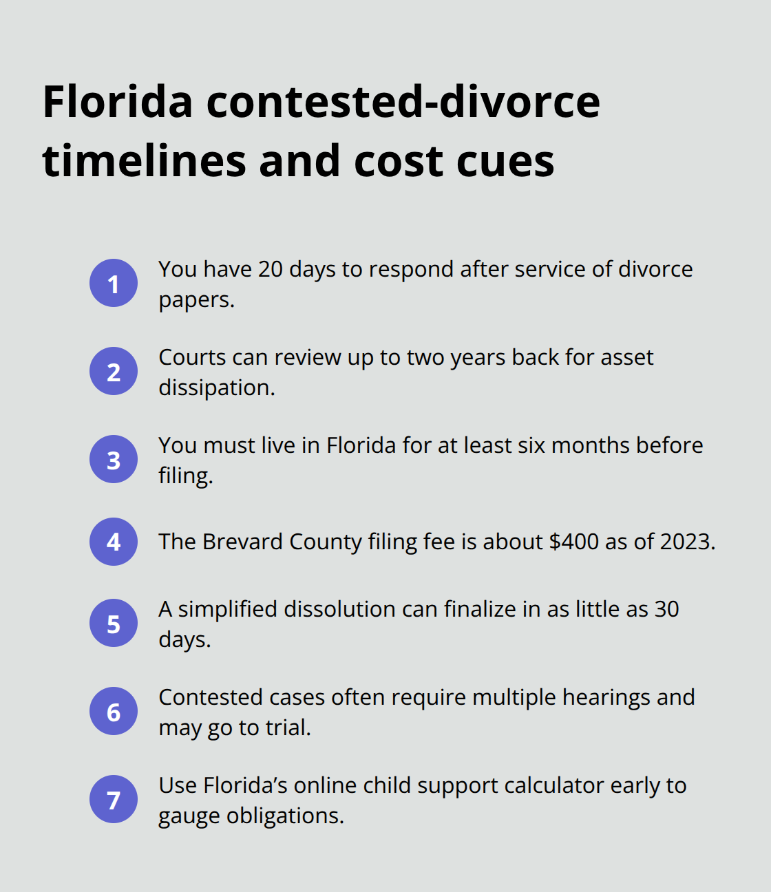 Quick-reference list of Florida contested divorce deadlines and cost-related facts - Contested divorce Melbourne