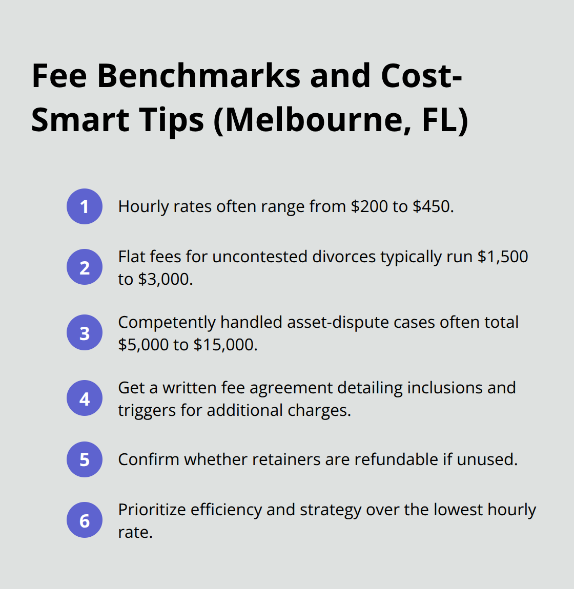 Compact list of typical divorce fee ranges and tips to manage costs in Melbourne, Florida. - Divorce attorney Melbourne Florida