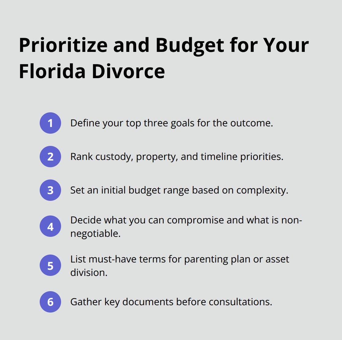 Quick checklist to set goals and budget before hiring a divorce lawyer in Florida - Divorce lawyer tips Florida