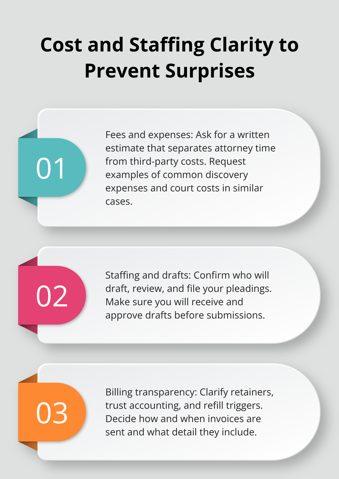Three key areas to clarify early: expenses, staffing, and billing transparency in Florida divorces