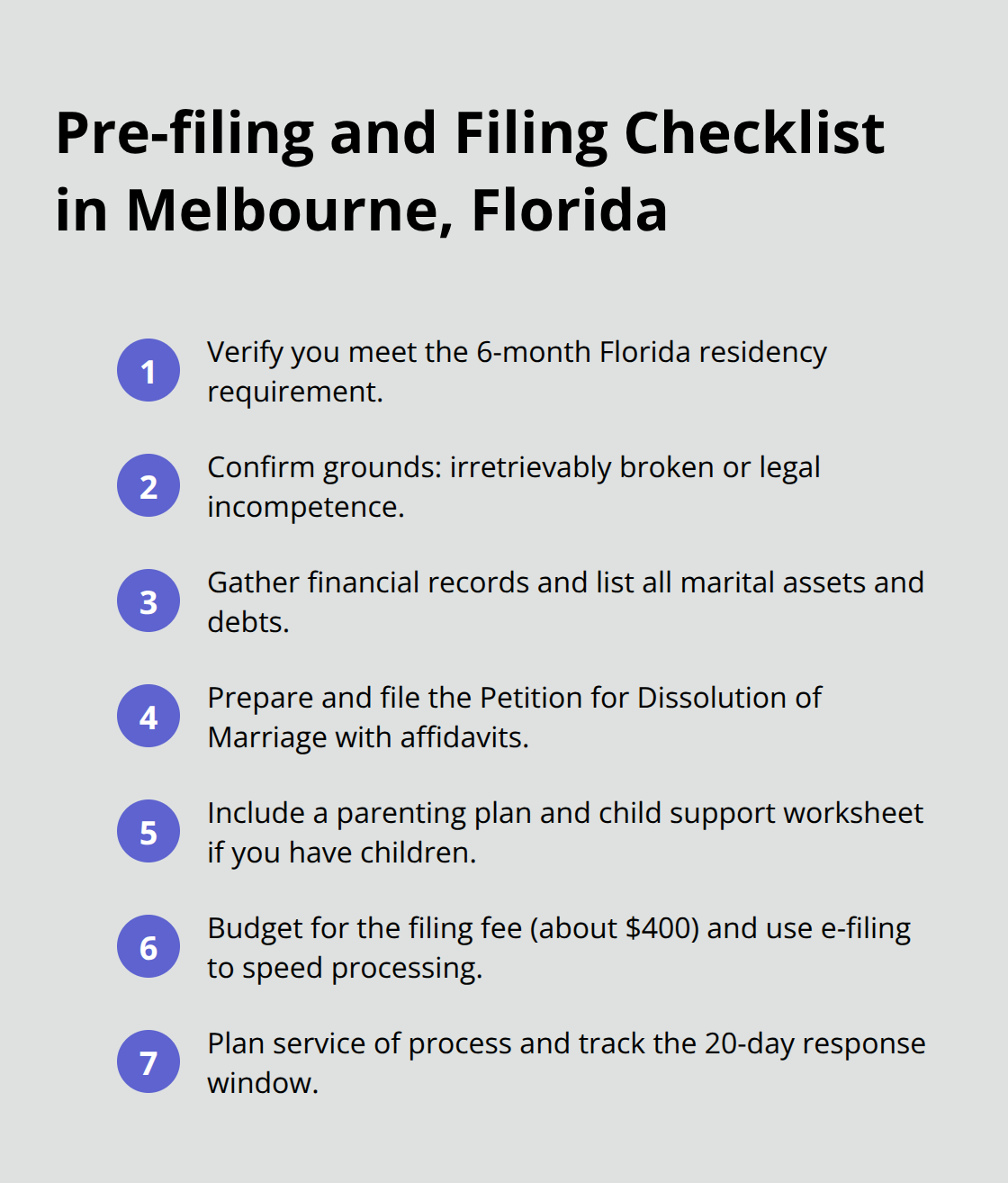 Checklist of steps and documents to prepare before and during filing for divorce in Melbourne, Florida