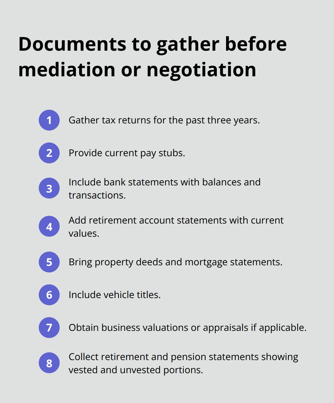 Checklist of financial documents to prepare for Florida divorce negotiations