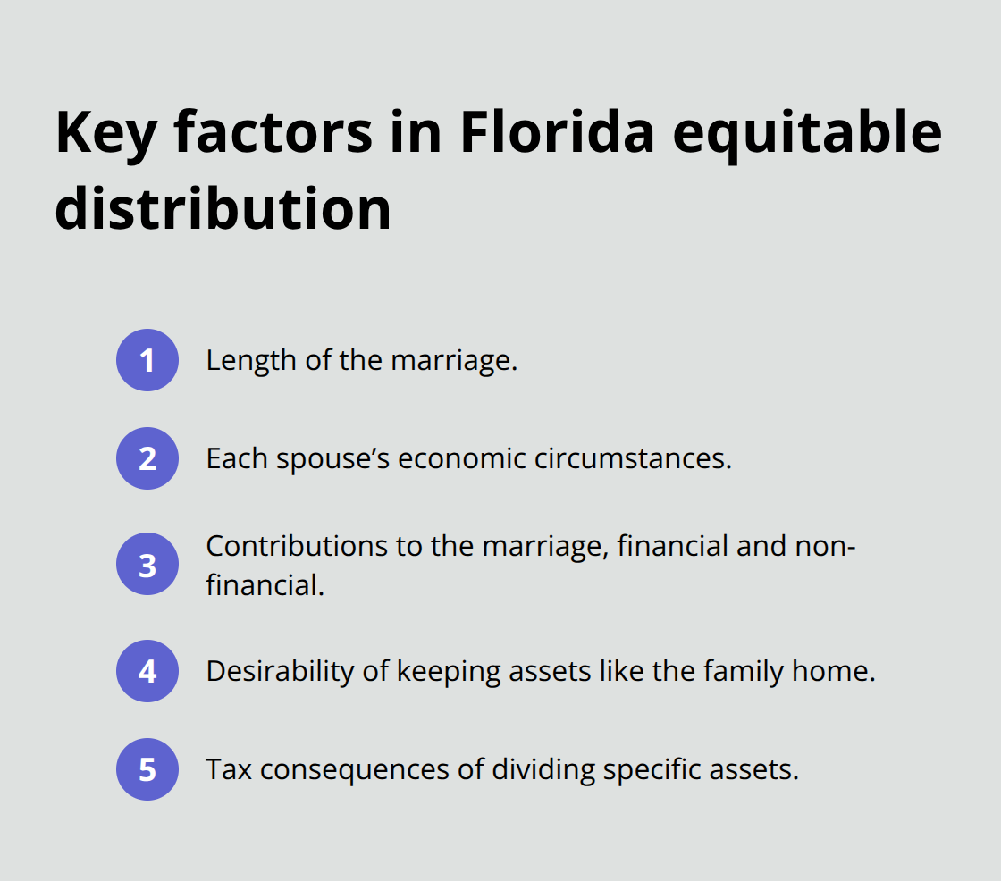 Compact list of factors Florida courts weigh when dividing marital property. - Domestic relations Melbourne Florida