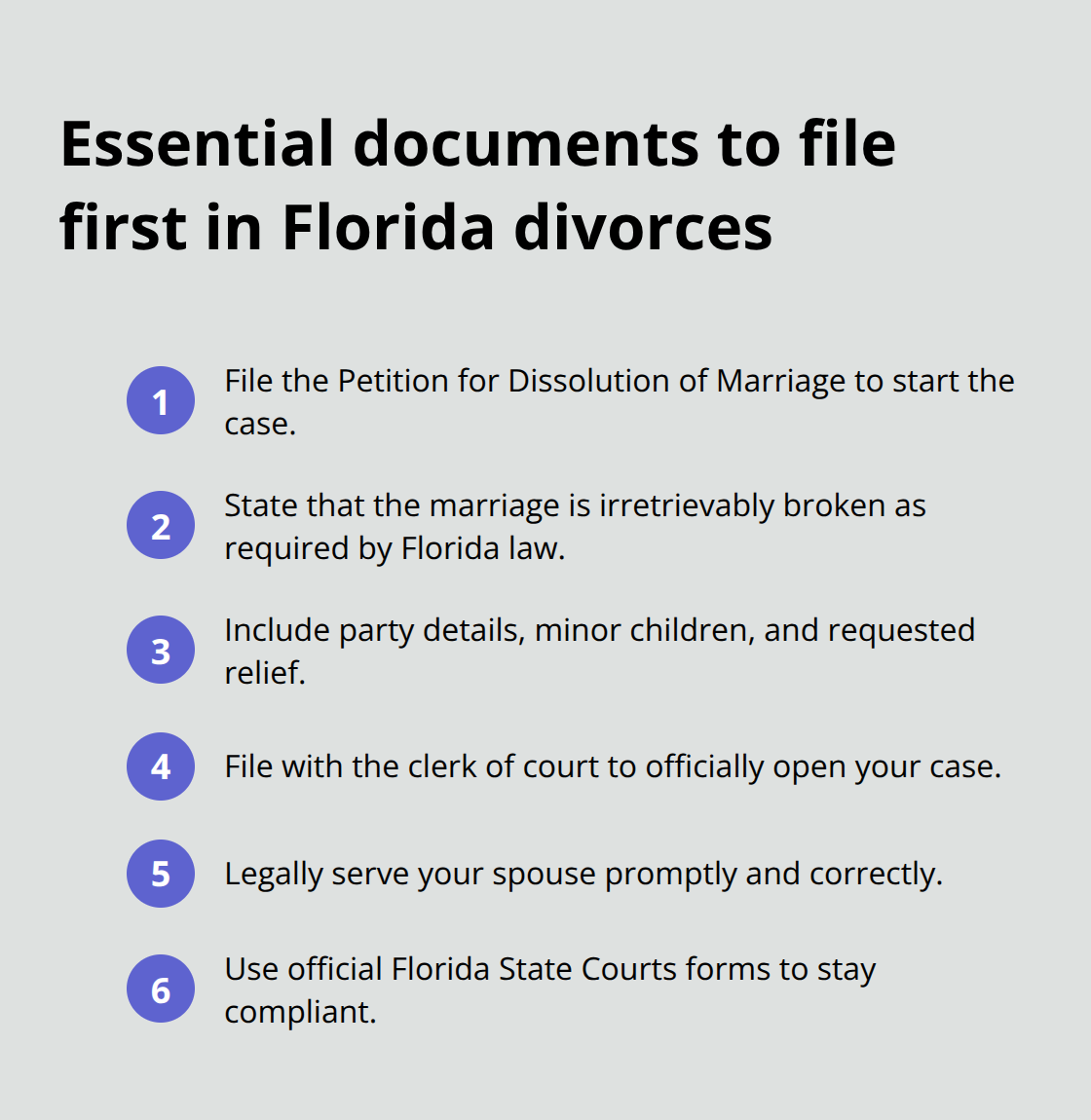 Compact list of the first documents to file in a Florida divorce - Florida divorce filings