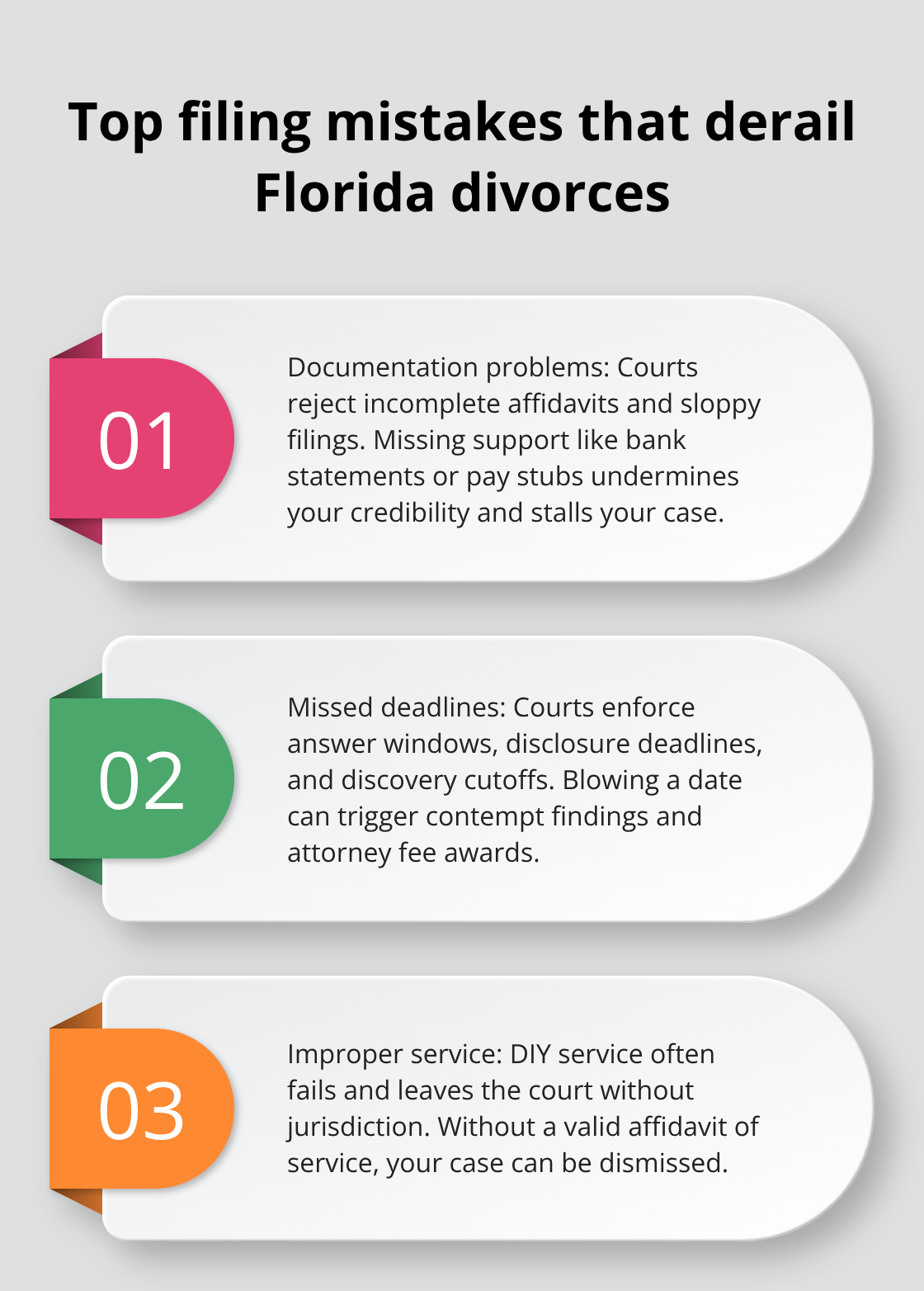Three key filing errors and their consequences in Florida divorce cases - Florida divorce filings