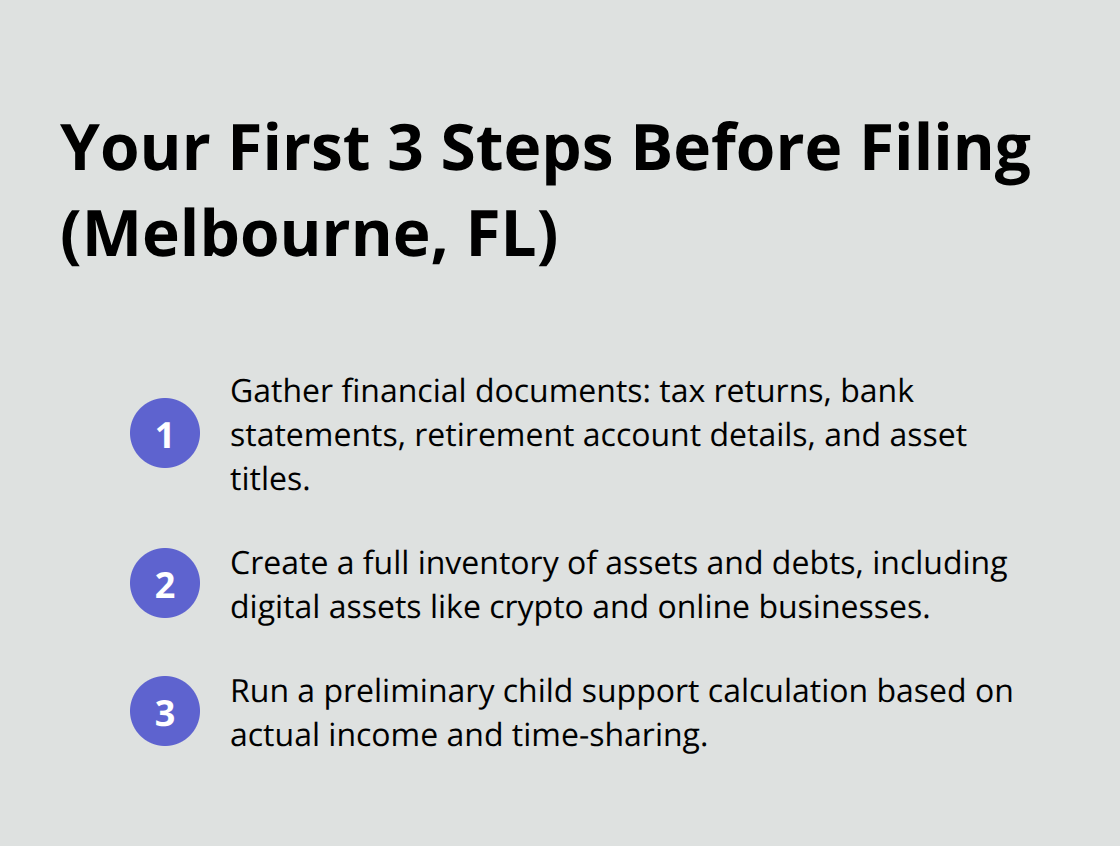 Checklist of the top three actions to take before filing for divorce in Melbourne, Florida.