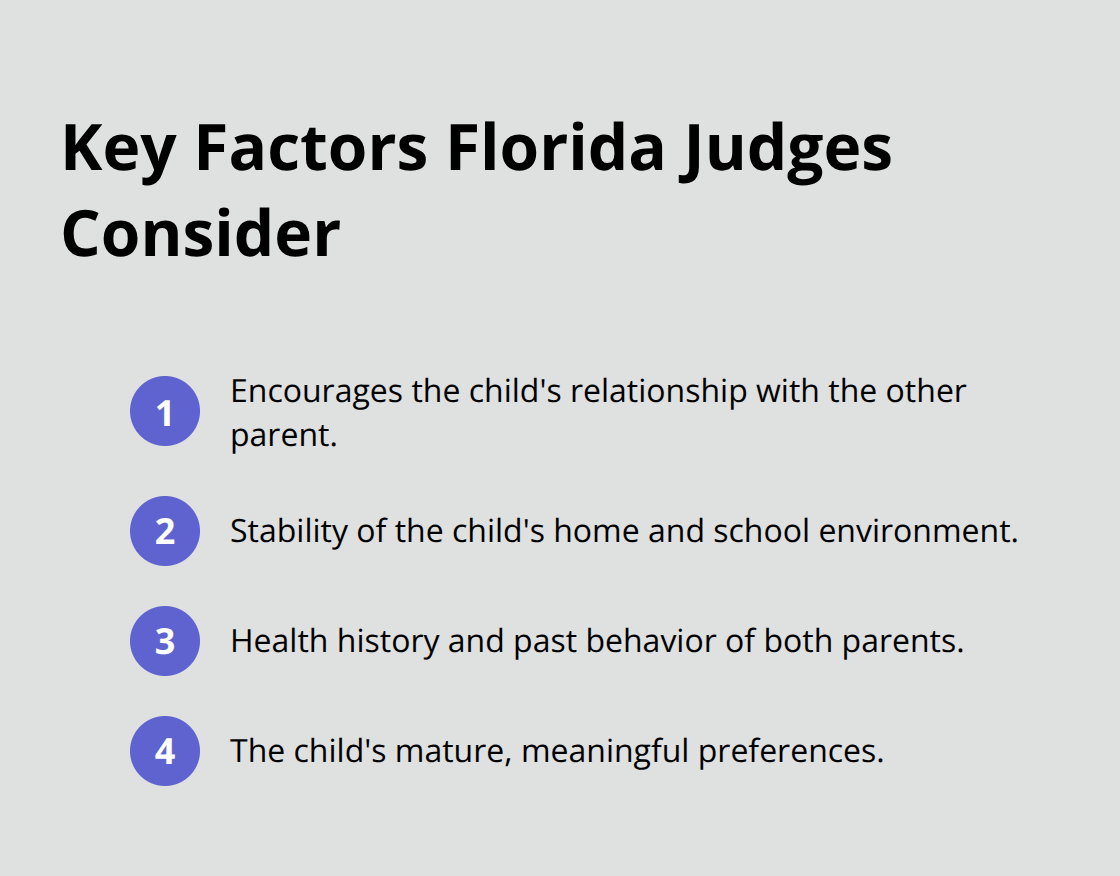 Four core factors judges weigh in parenting time decisions