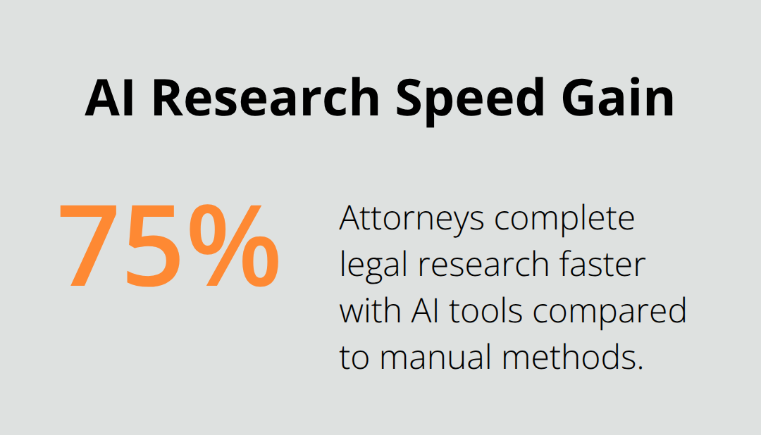 Attorneys complete legal research faster with AI tools - artificial intelligence legal advice