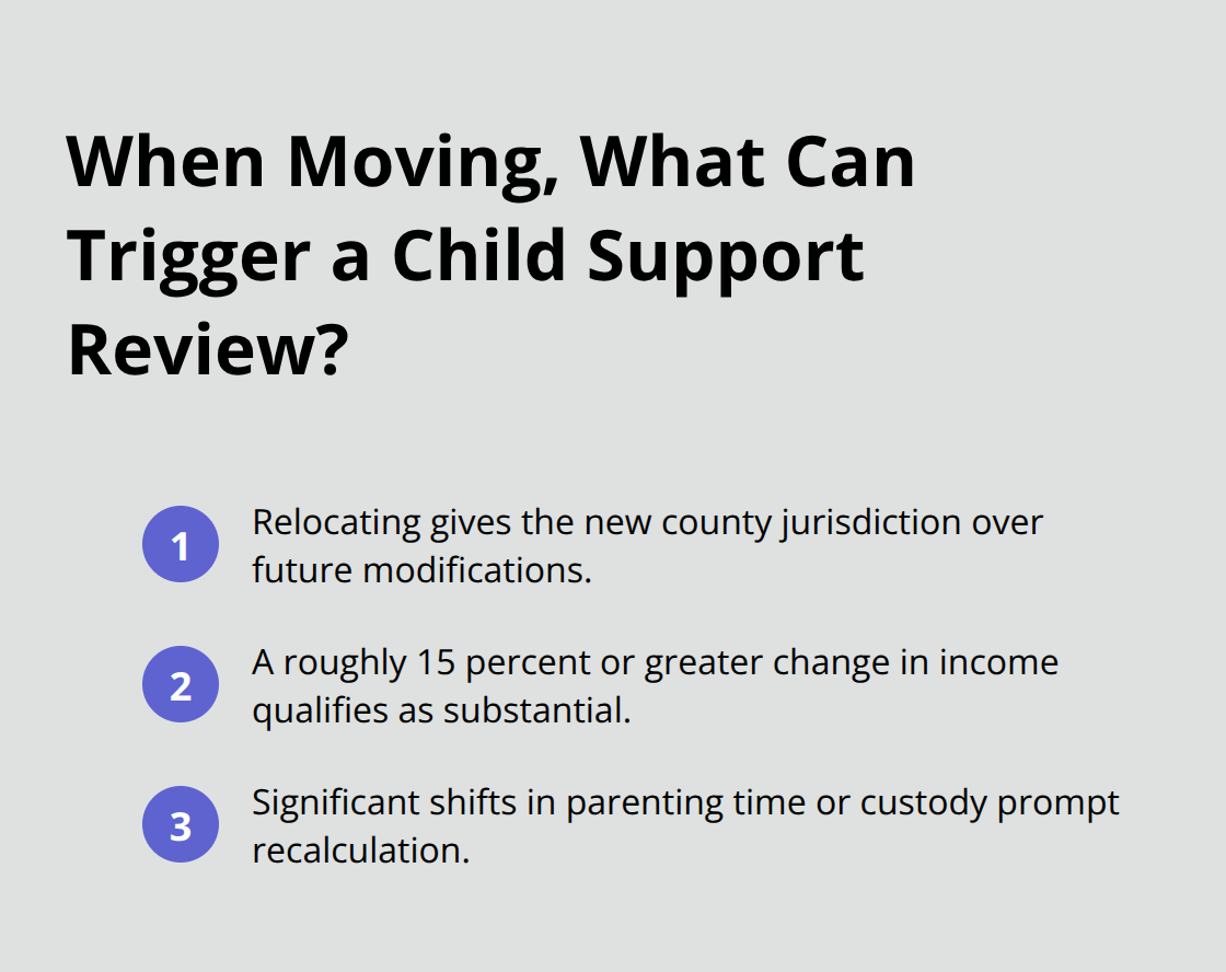 Key triggers for modification after relocation in Florida - child support guidelines Florida
