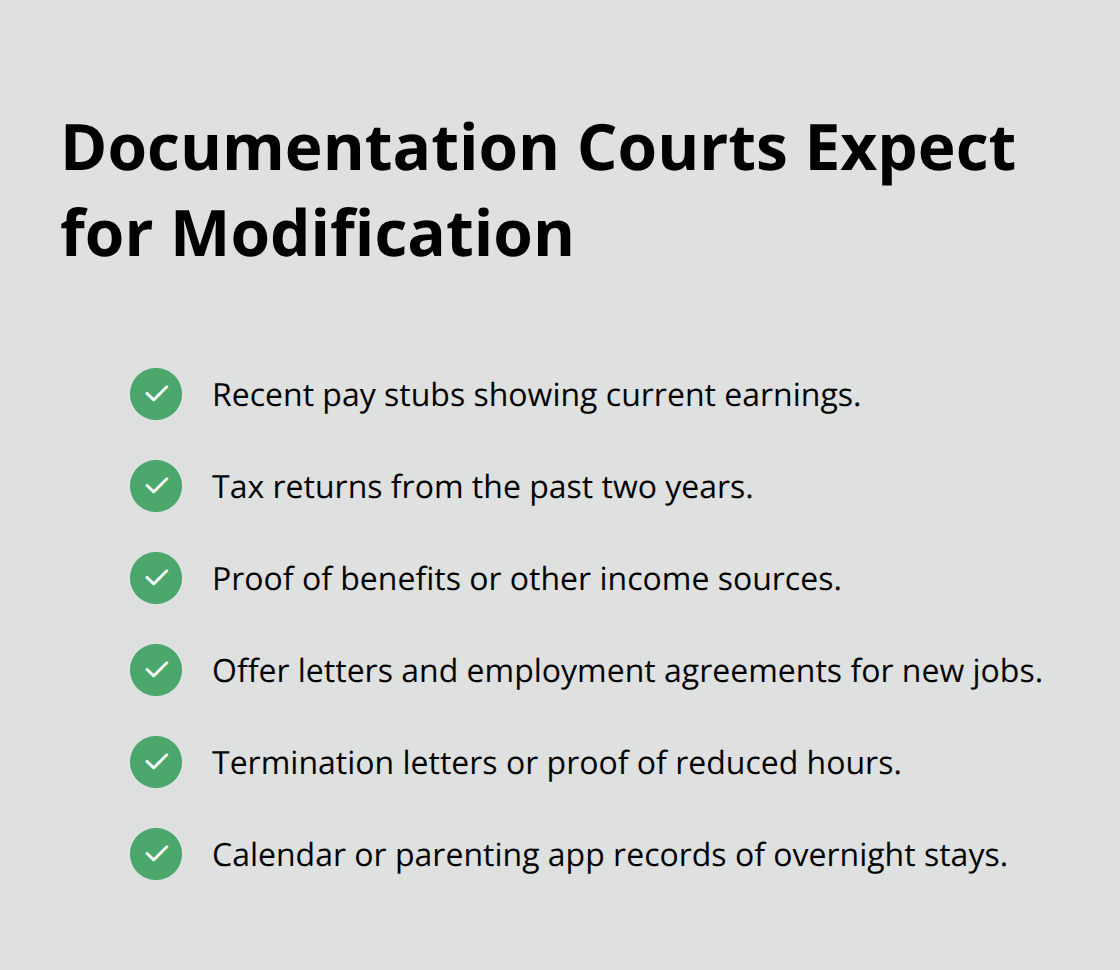 Checklist of documents to support Florida child support modification