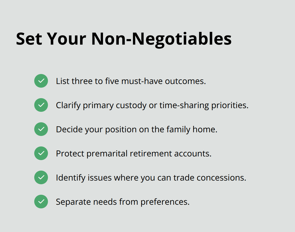 Checklist of core priorities to define before collaborative divorce negotiations