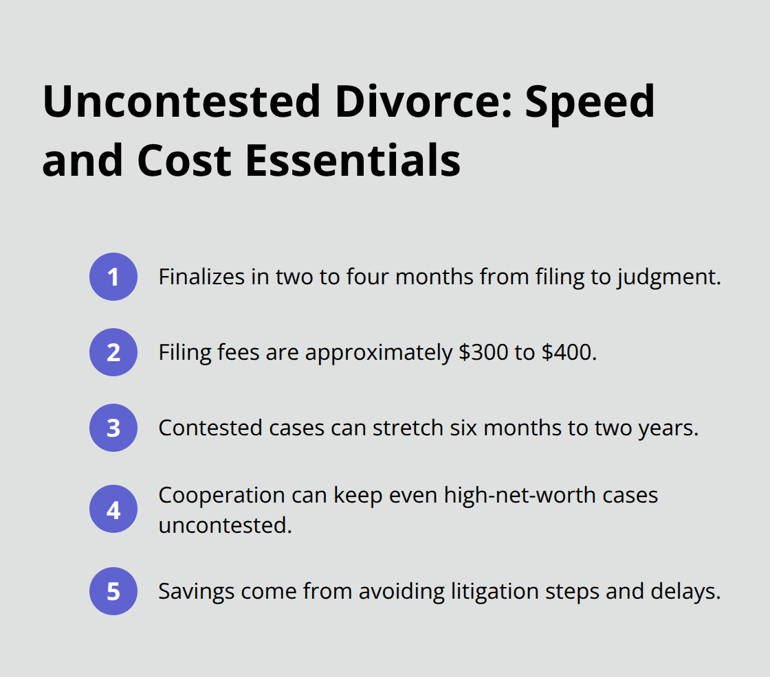 Key time and cost advantages of an uncontested divorce in Melbourne, Florida - contested versus uncontested divorce