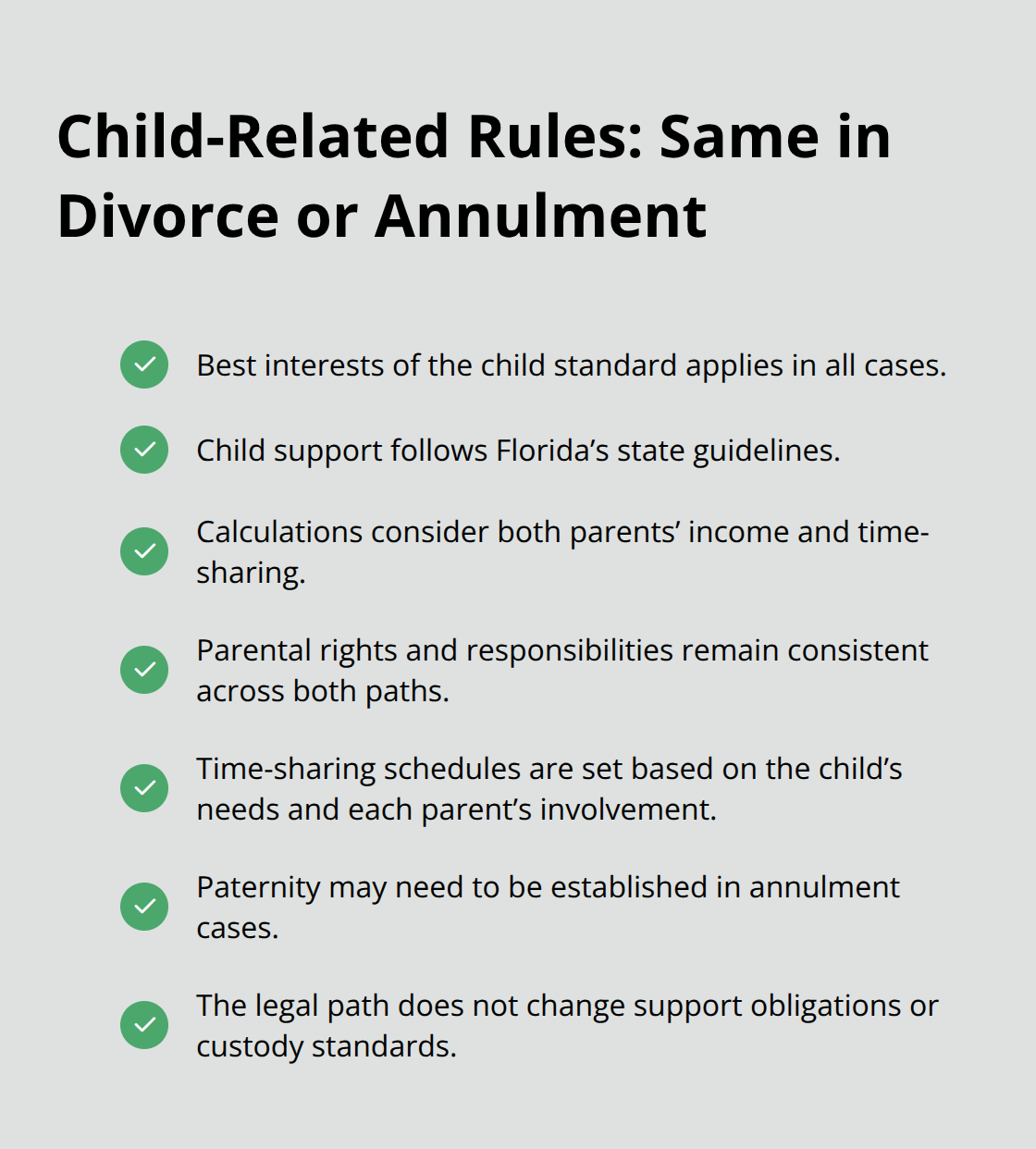 Checklist of child custody and support principles that apply to both divorce and annulment in Florida