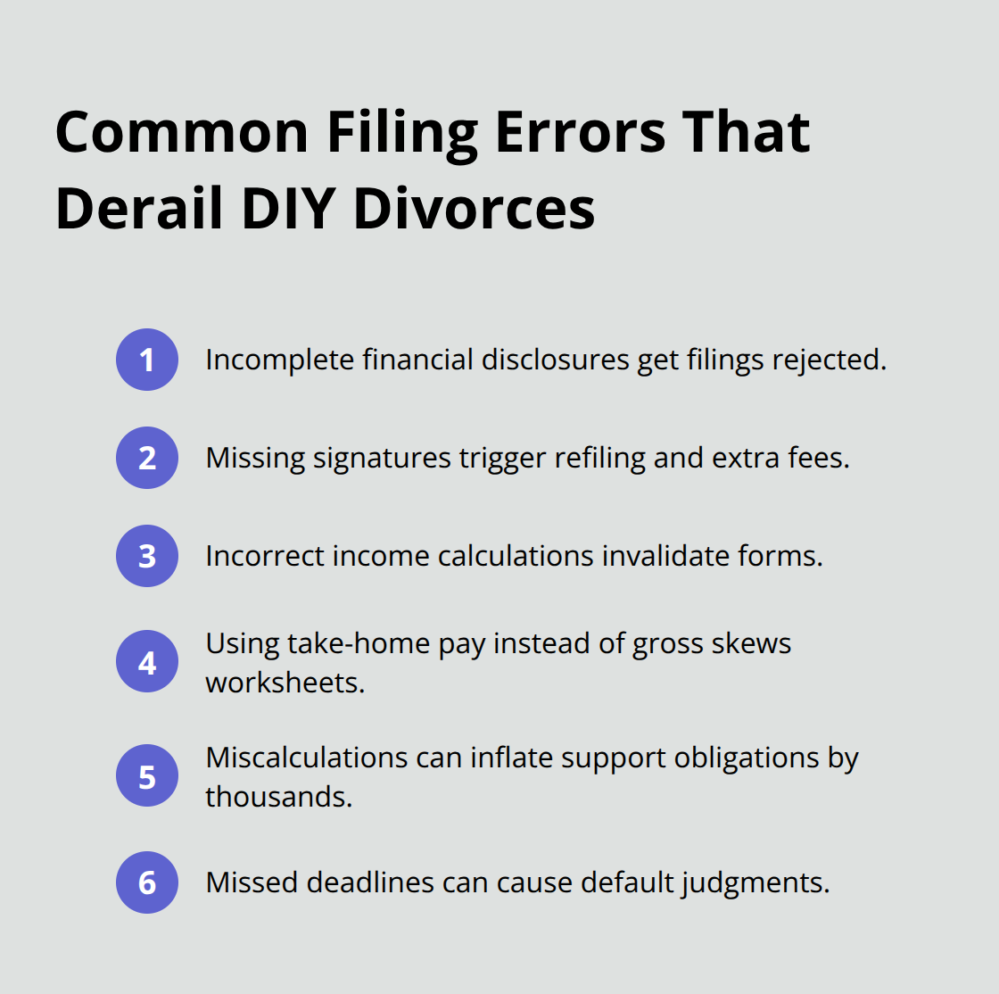 Compact list of common paperwork mistakes that cause divorce filings to be rejected or delayed - do you have to get a lawyer for a divorce