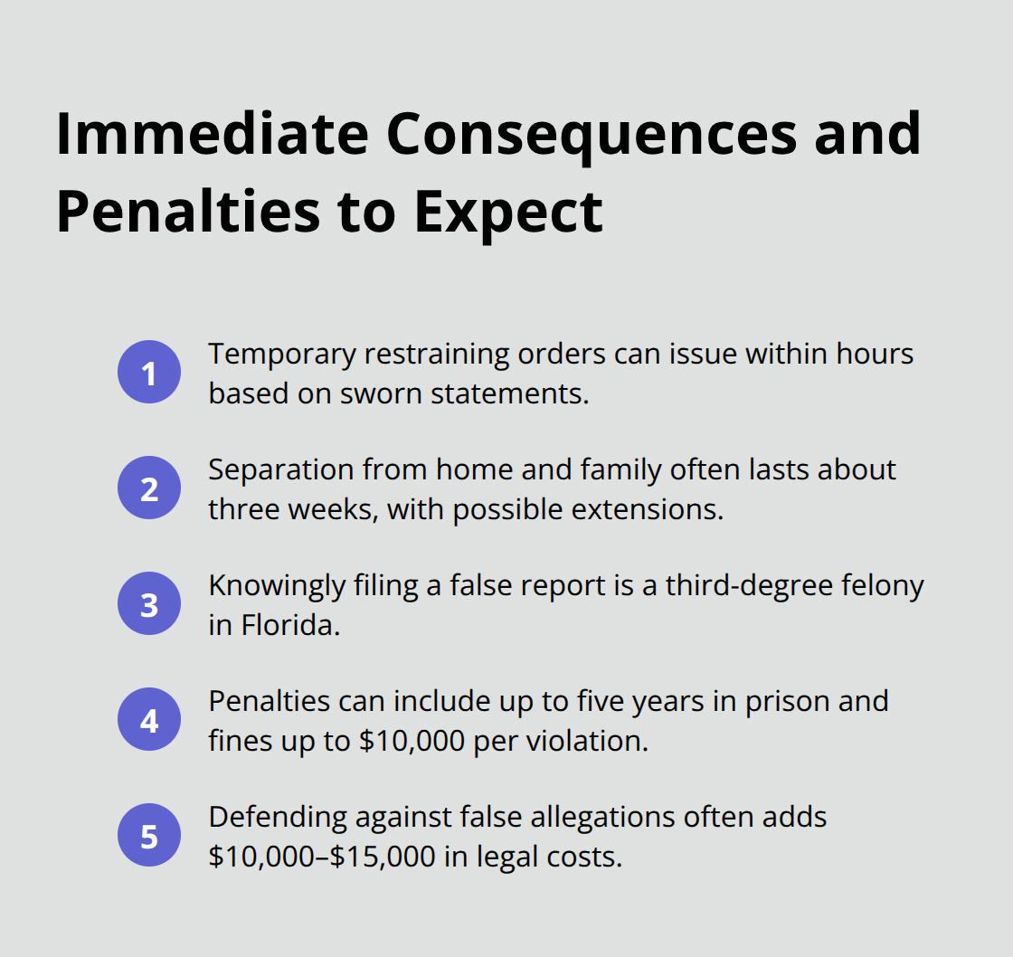 Compact list of court consequences, penalties, and costs tied to false allegations in Florida - false allegations in divorce and custody battles