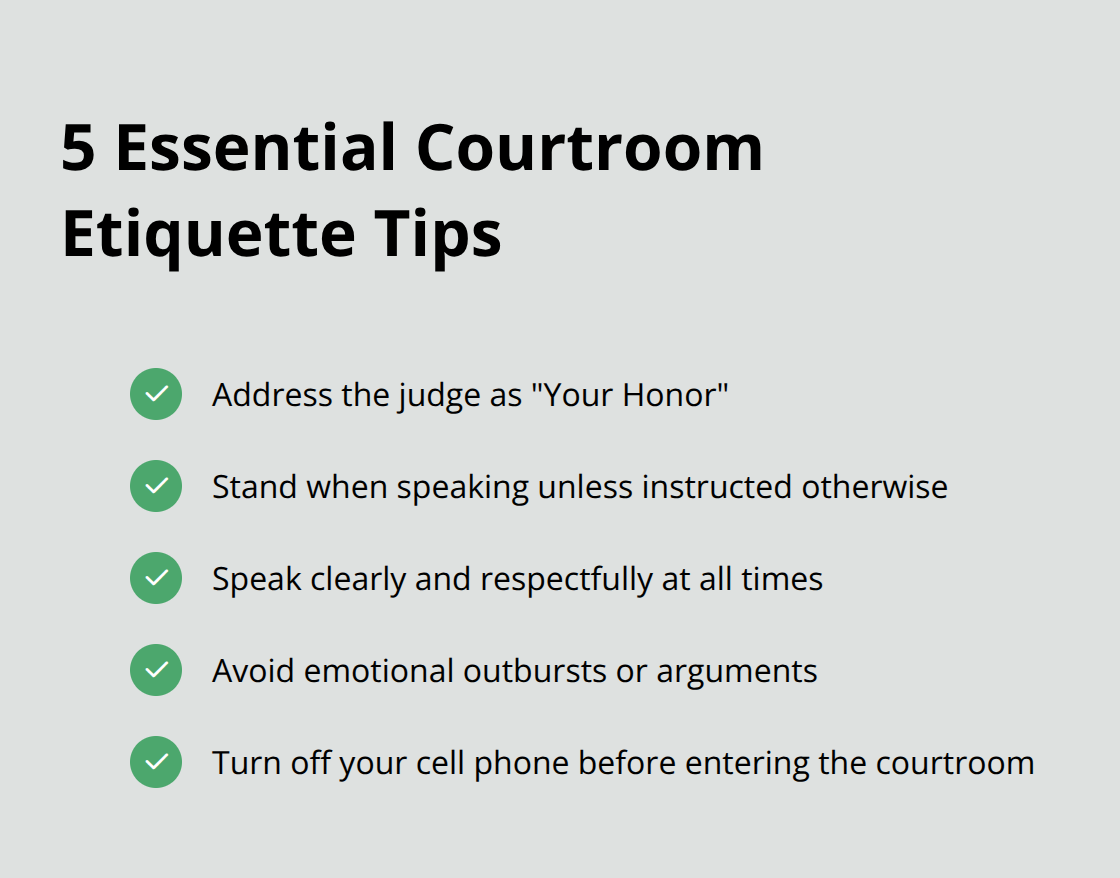 A checklist of 5 essential courtroom etiquette tips: Address the judge properly, Stand when speaking, Speak clearly and respectfully, Avoid emotional outbursts, Turn off cell phone