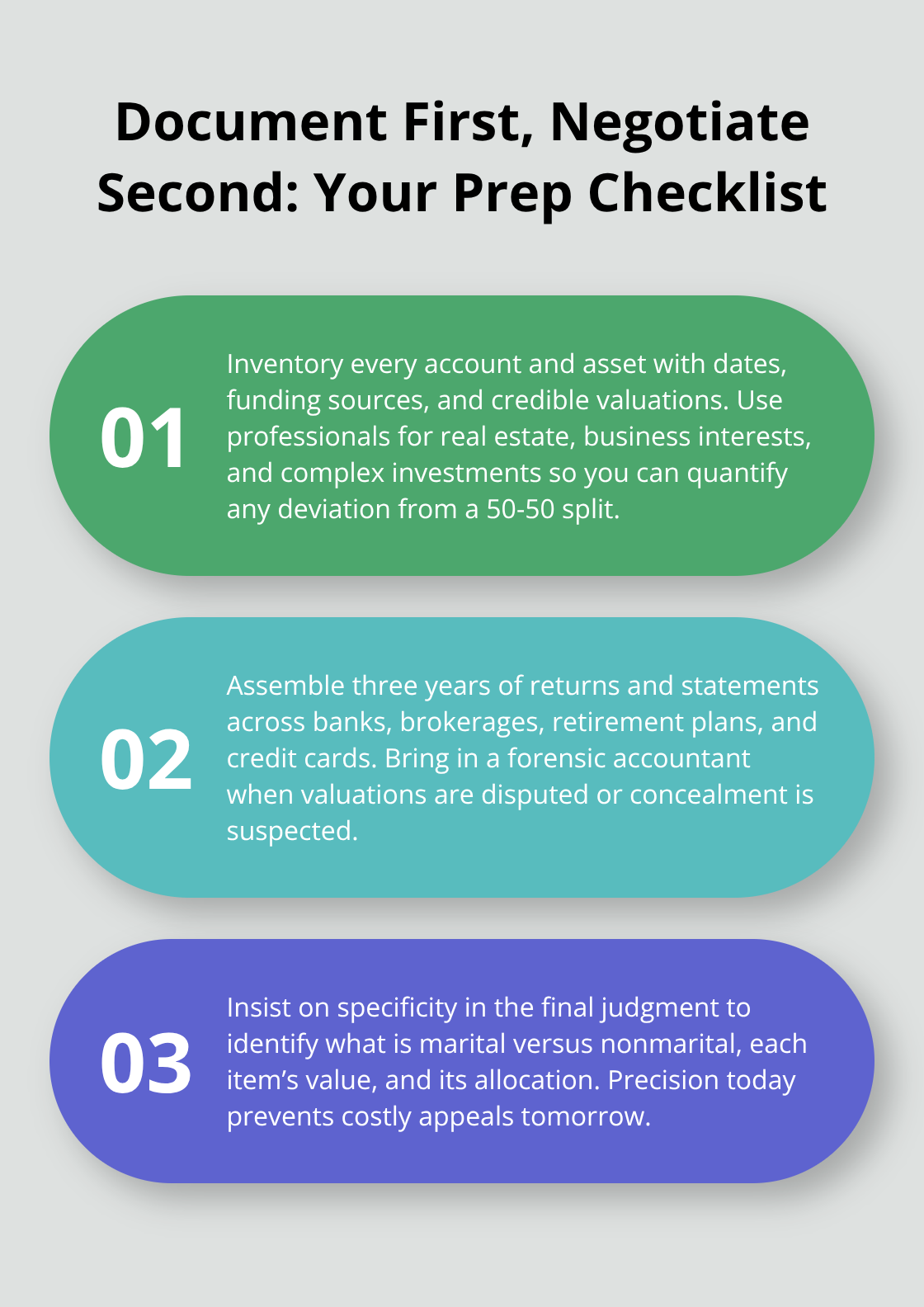 Three-step guide for documenting assets and valuations before divorce negotiations. - financial divorce tips