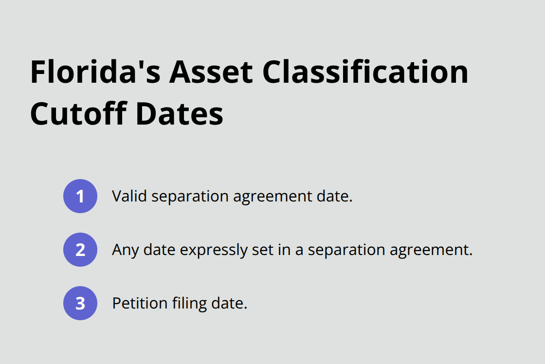 Three legal dates Florida uses to classify marital vs. nonmarital assets