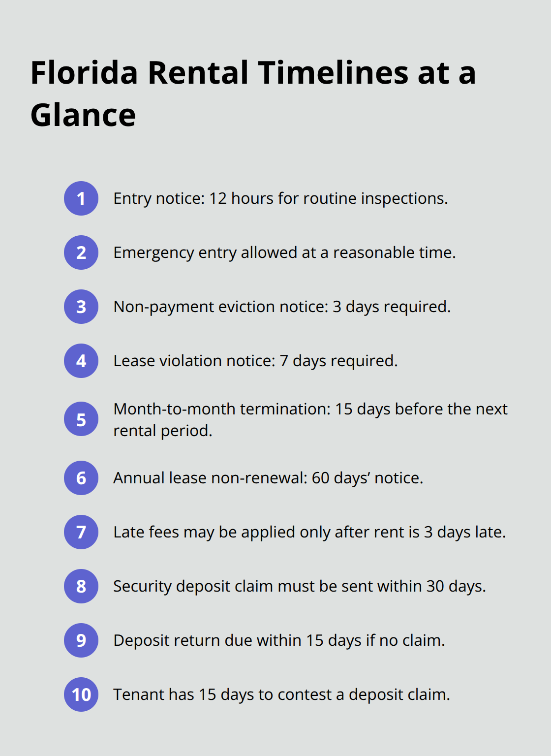 Ordered list of key Florida landlord-tenant notice and timing rules - legal advice on landlords