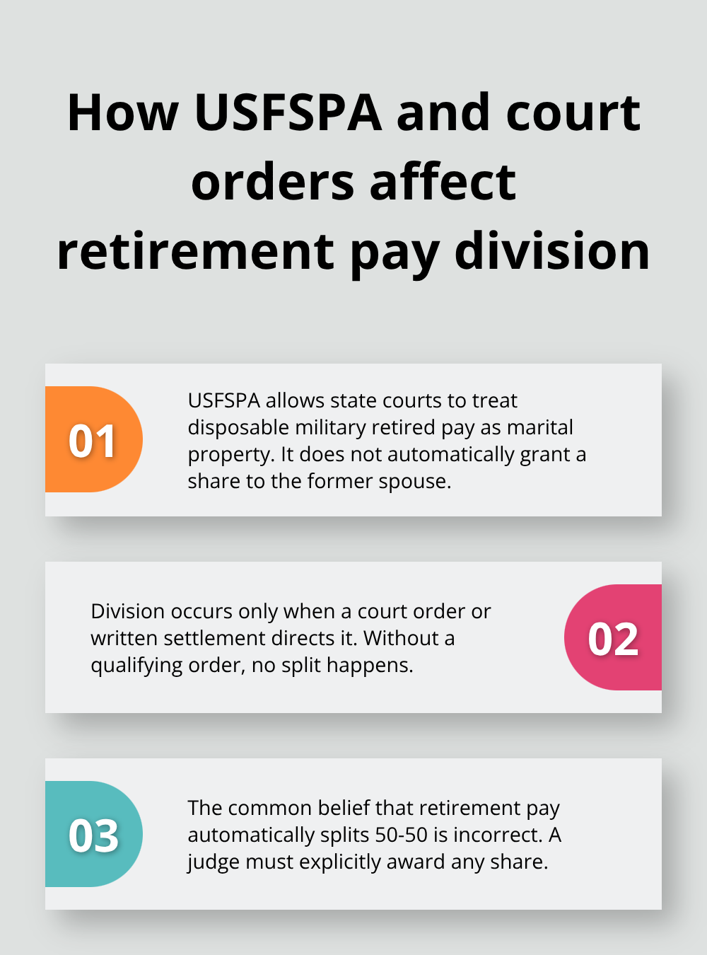 Three key facts explaining military retirement pay division in U.S. divorces - military divorce laws