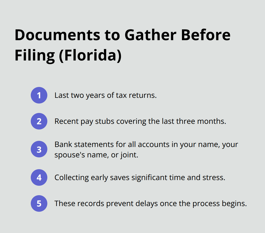 Checklist of key financial documents to collect before filing for divorce in Florida